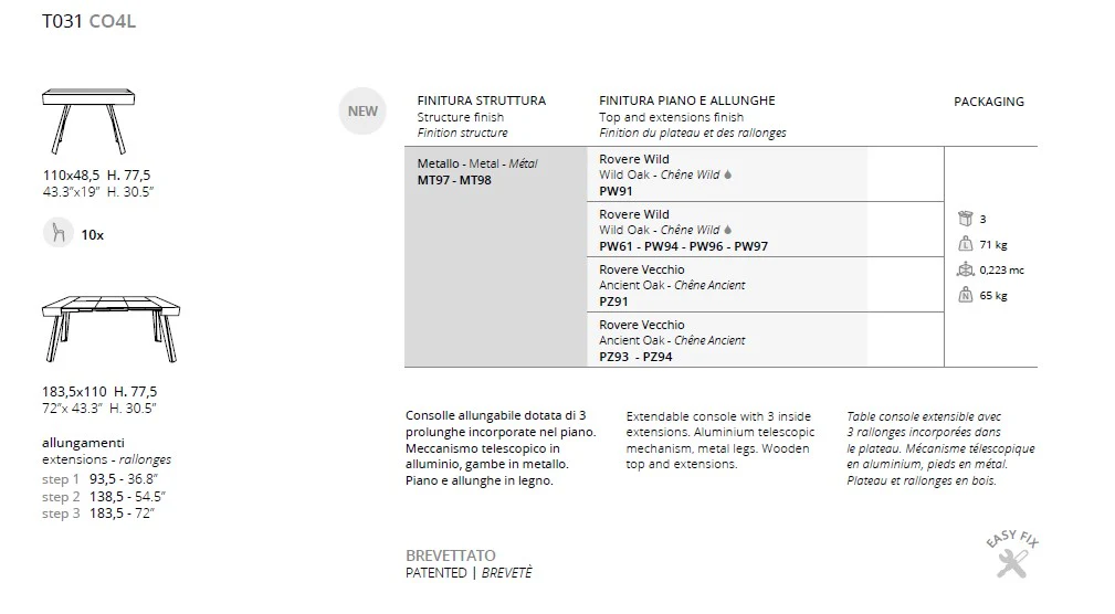 CO4L Console - Image 6