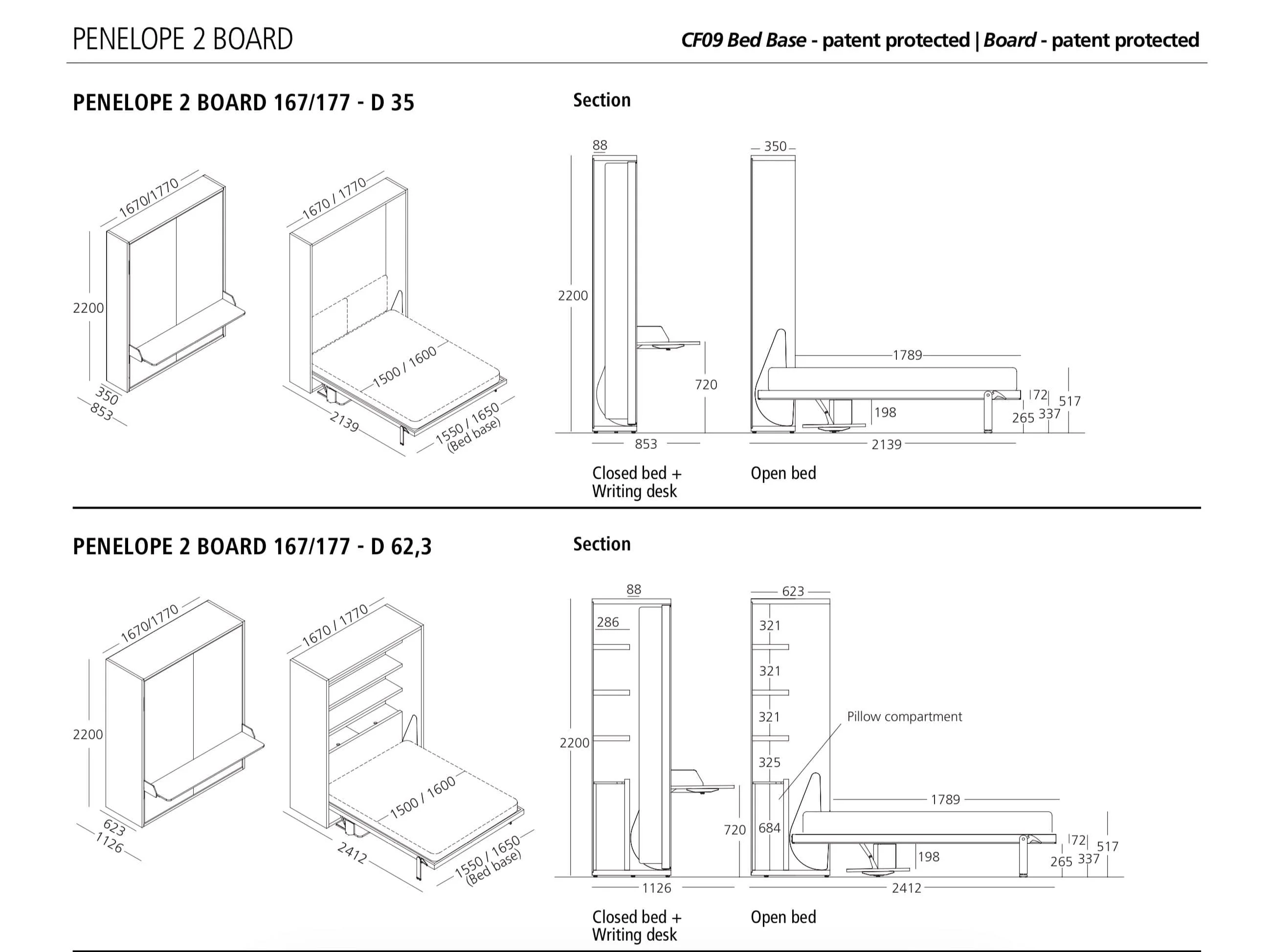 Penelope 2 Board - Image 6