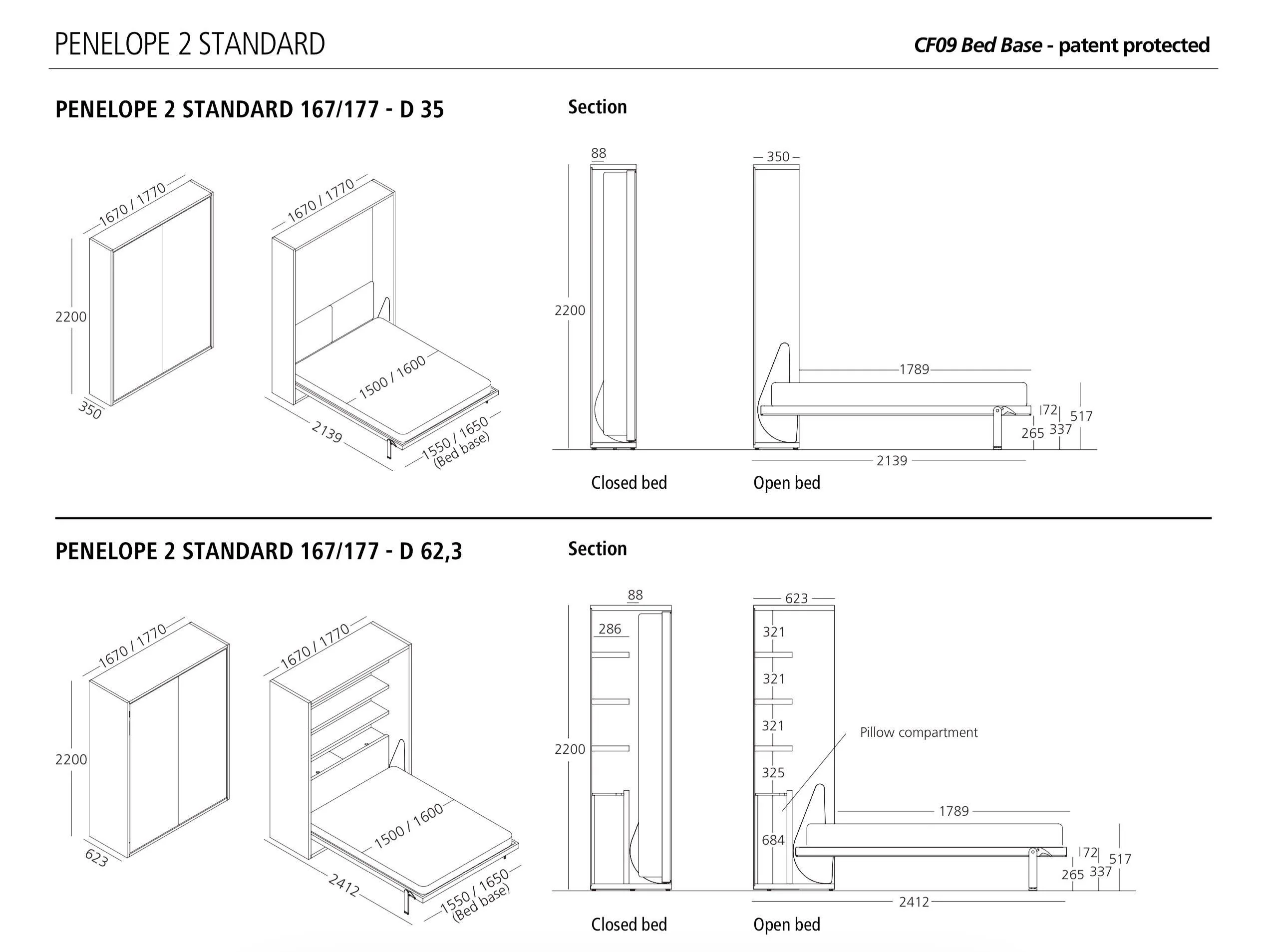 Penelope 2  Standard - Image 5