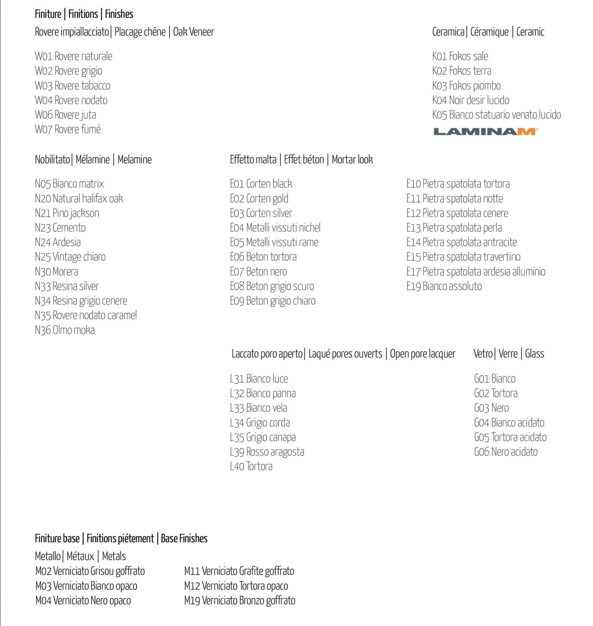 Play Round - Image 6